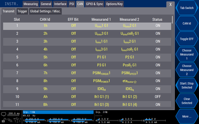 Efficiency upgrade of the LMG600 CAN interface Efficiency upgrade of the LMG600 CAN interface
