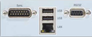 Interfaces Interfaces
